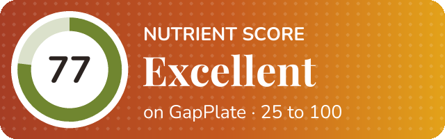 Nutrient score of Greek Yogurt Breakfast base by Anonymous